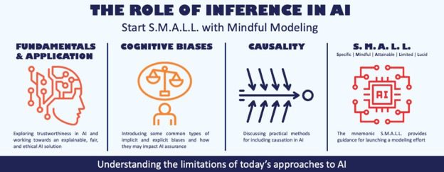 inference engine AI concept