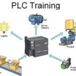 six months industrial training in PLC automation