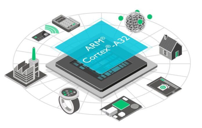 ARM Microcontroller Training in Chandigarh and Mohali by The Core Systems