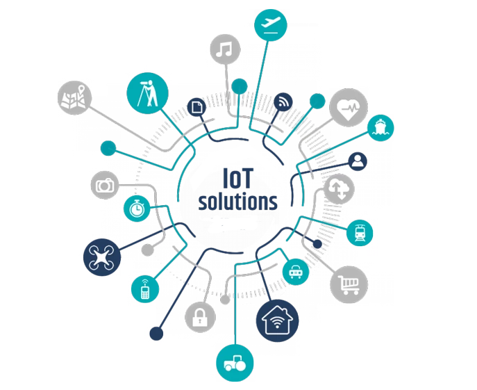 IoT Training in Jammu and Kashmir by TheCoreSystems iot training in jammu and kashmir IoT Training in Jammu and Kashmir by The Core Systems IoT Training in Jammu and Kashmir by The Core Systems 4