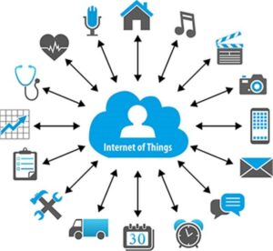 Winter training in IOT with Python | The Core Systems winter training in iot with python Winter training in IOT with Python | The Core Systems iot3 680x626 1 300x276