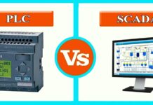 PLC SCADA Training in Chandigarh  About us PLC SCADA Training in Chandigarh 4 218x150