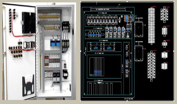 Autocad electroical training in Chandigarh The core systems