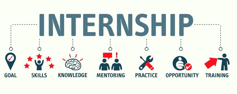 Internship for ECE students in Chandigarh