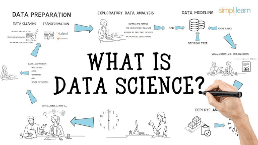 data science course in chandigarh data science courses in chandigarh and mohali Data Science Courses in Chandigarh and Mohali data science course in chandigarh 2