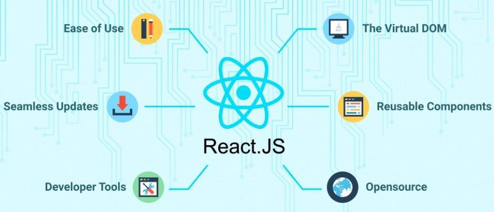 React JS training in Chandigarh The Core Systems Full stack course  react js training in chandigarh React JS training in Chandigarh | TheCoreSystems Full Stack Course React JS training in Chandigarh The Core Systems Full stack course 4