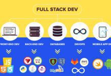 Full Stack Web Development Course in Chandigarh the core systems 1