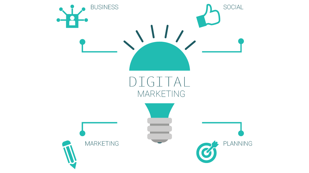Best Digital Marketing Course in Chandigarh by The Core Systems