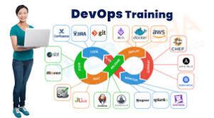 Devops training in chandigarh