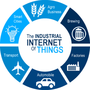 iot and embedded course iot and embedded course