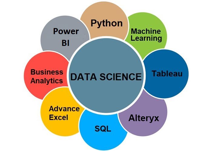 Top data science course in Himachal Pradesh with practical training.