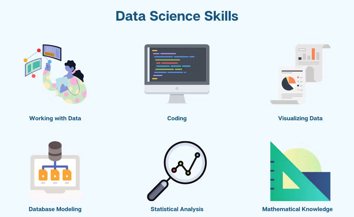 Students attending a data science course in Ambala at a modern training center.