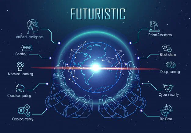 Best Artificial Intelligence Course in Mohali 