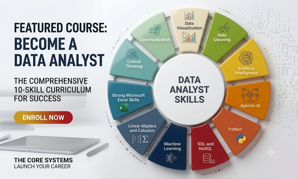 Why Data Analytics is the Career of the Future